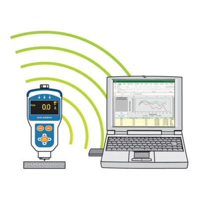 TKX durometer with wireless output to PC with NBR dongle